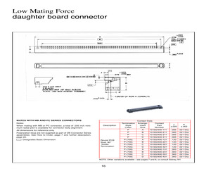 DB2-020P-(701).pdf