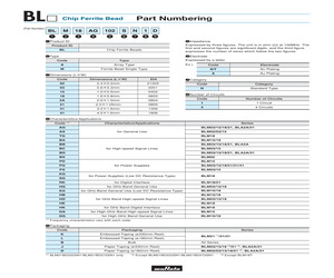 BLM31PG601SN1L.pdf