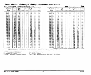 P6KE120CA-13.pdf