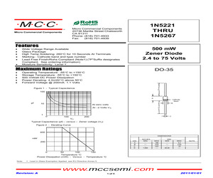 1N5235A-AP.pdf