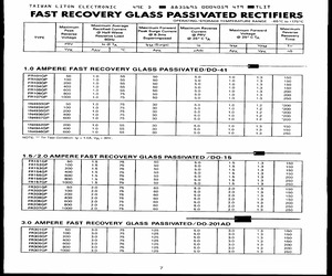 1N4935GP.pdf