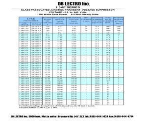 1.5KE350A.pdf