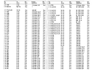 1N4002S.pdf