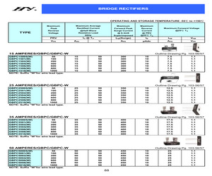 GBPC2510-W.pdf