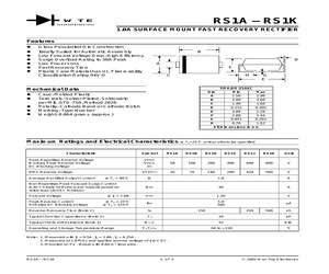 RS1A-T1.pdf