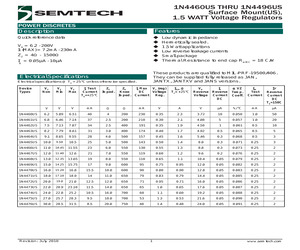 1N4477US.pdf