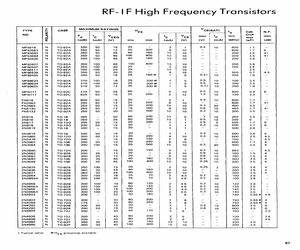 2N916.pdf