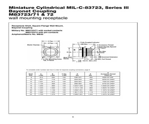 M83723/71A1407N.pdf