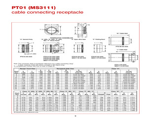 MS3111P20-39P.pdf