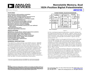 AD5235BRUZ25.pdf