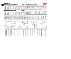 CR2032-FT1.pdf