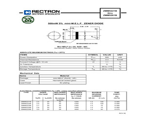 ZMM5233B.pdf