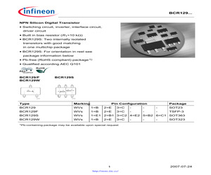 BCR129.pdf