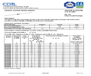 1N5225B.pdf