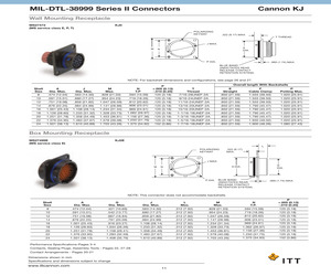 MS27472T24F29PA.pdf