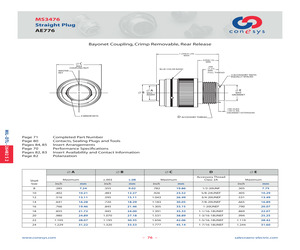 MS3476L18-11P.pdf