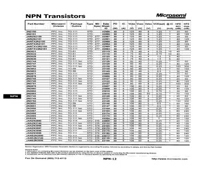 JANTXV2N2150.pdf