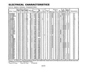 BC550C.pdf