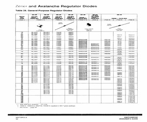 1N5235A.pdf