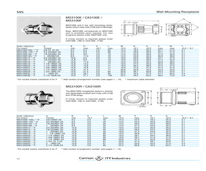 MS3100E36-5SY.pdf