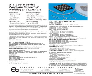 ATC100B0R5BAW500XI.pdf