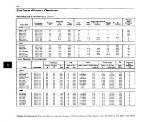 BC850BTRL13.pdf