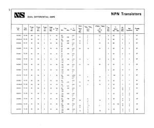 2N2913.pdf