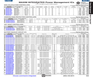 MAX16021LTEM+.pdf