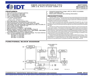 IDT7202LA50P.pdf