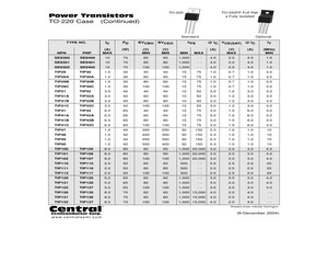 TIP102LEADFREE.pdf