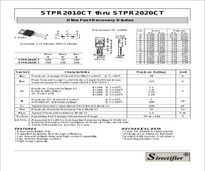 STPR2020CT.pdf