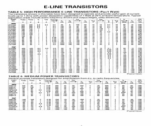 ZTX454SM.pdf