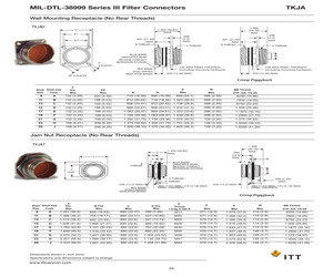 TKJA0C17B35MSA.pdf