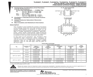 TLE2027, TLE2037, TLE2027A, TLE2037A, TLE2027Y, TLE2037Y.pdf