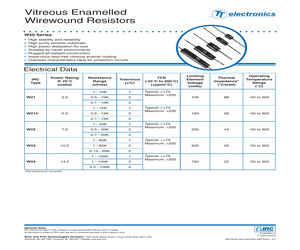 W2219R1FA.pdf