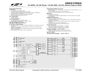C8051F005-GQR.pdf