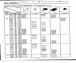 IRF821R.pdf