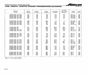 JANTX2N6547.pdf