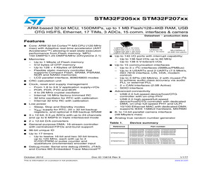 STM32F207ZGT6XXX.pdf