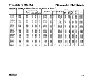 2N3503.pdf