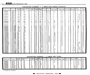 2N5284.pdf