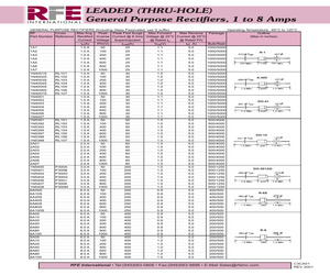 1N4002S.pdf