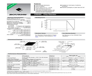 CR0402-FX-1620GLF.pdf