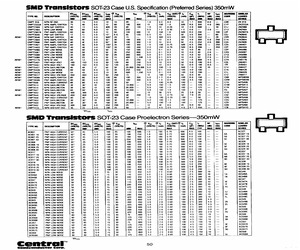 BC846ABK.pdf