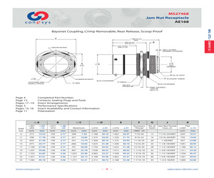 MS27468T9B98SA.pdf