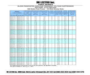 P6KE18CA.pdf