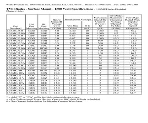 1.5SMCJ13ATRF.pdf