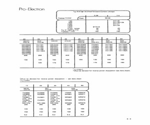 1N1188A.pdf